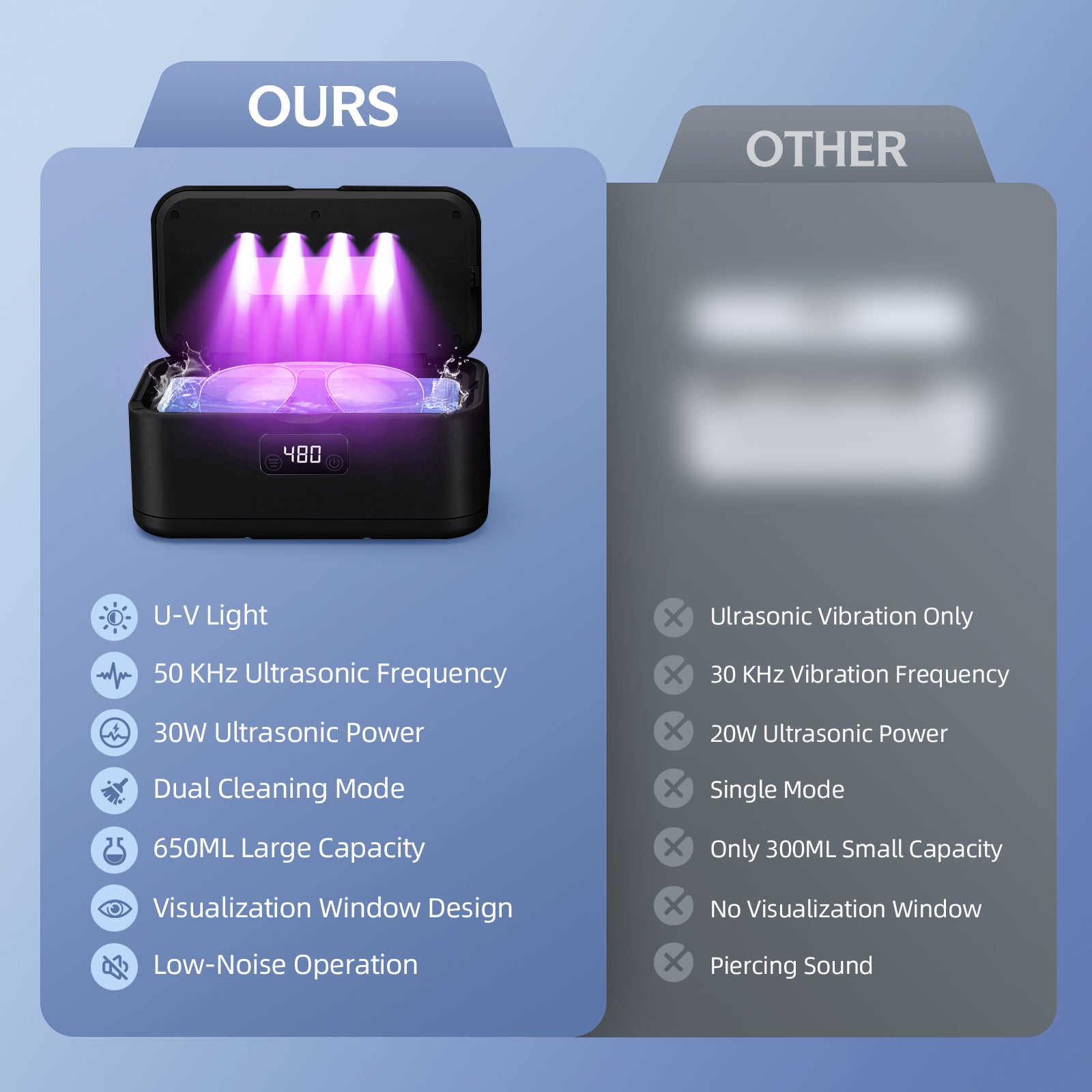 50kHz Ultrasonic Jewelry Cleaning Machine