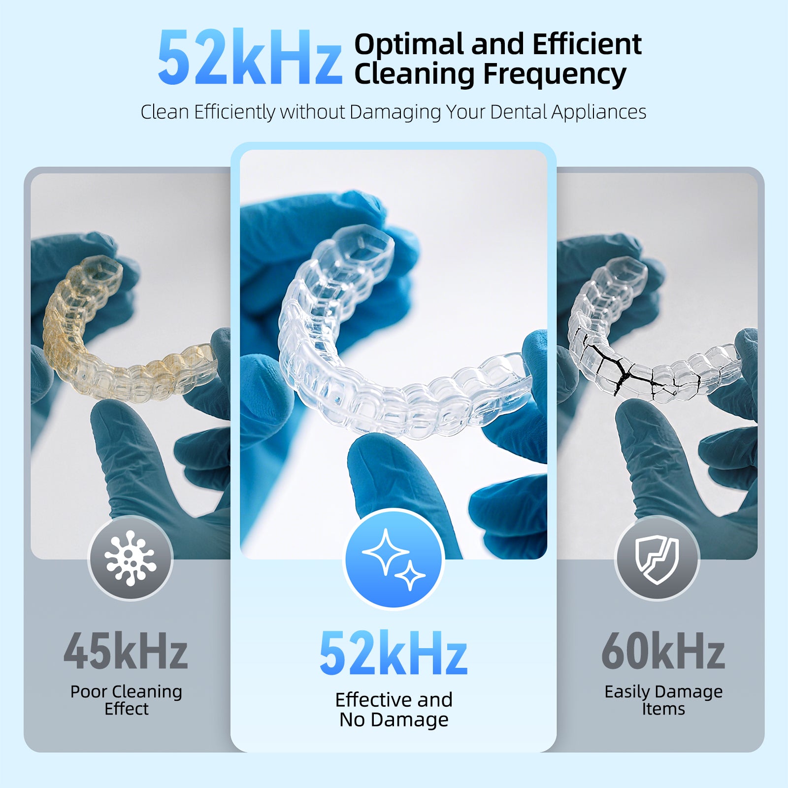 U200 52kHzUltrasonic Denture Cleaner